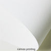 Image of Map of the Face Wall Art Canvas Decor Printing